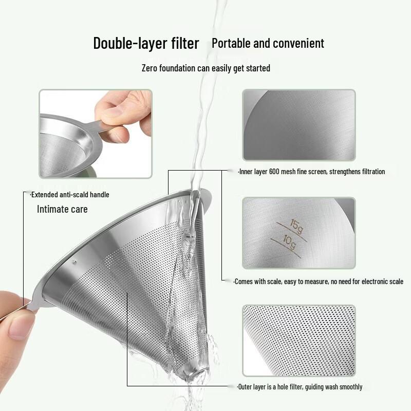 Buydeem Food-Grade Coffee Filter Cup with Sharing Pot