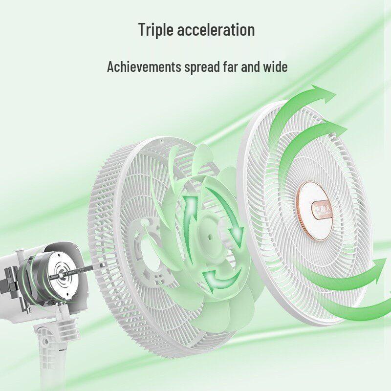 Ventilatore Elettrico da Tavolo e da Pavimento Nanji Ren - Vento Forte, Risparmio Energetico, Basso Rumore per Soggiorno