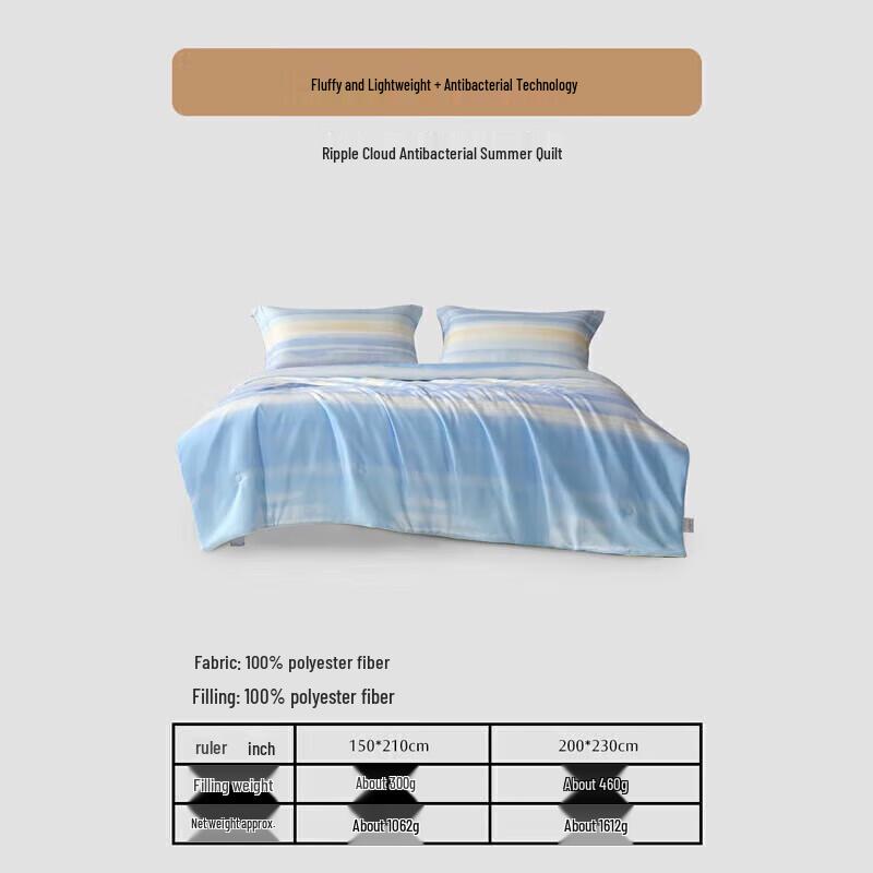 

Mercure Home Textiles Summer Cooling Quilt