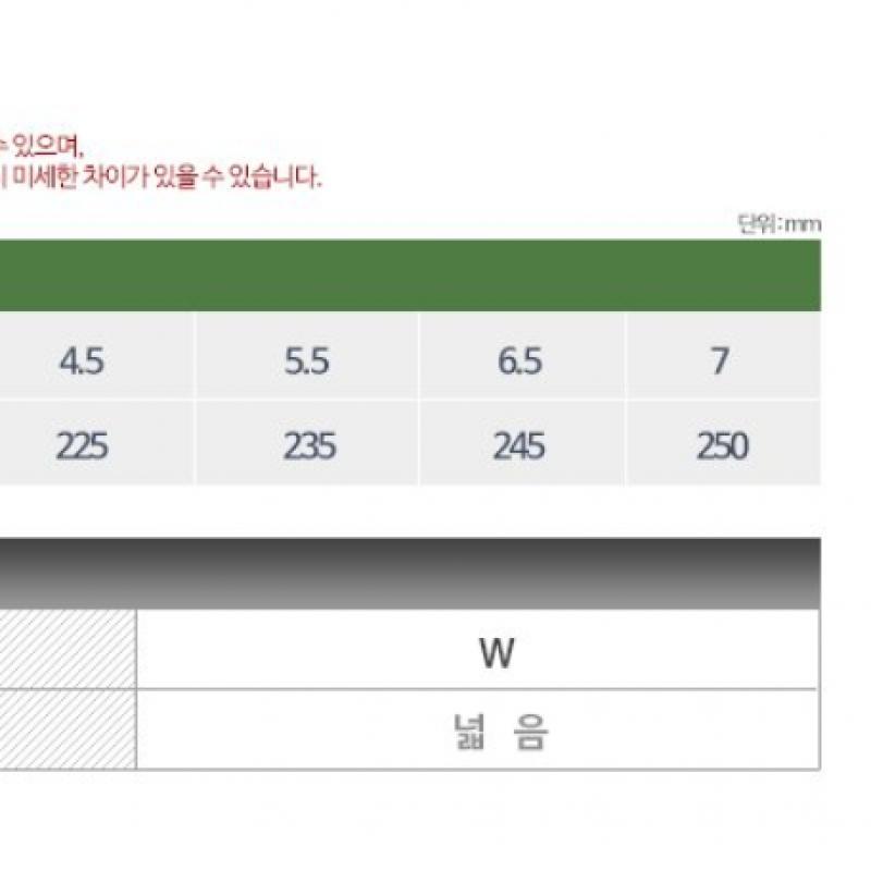 New Balance Kids Women 574 Sneakers Gc574evw