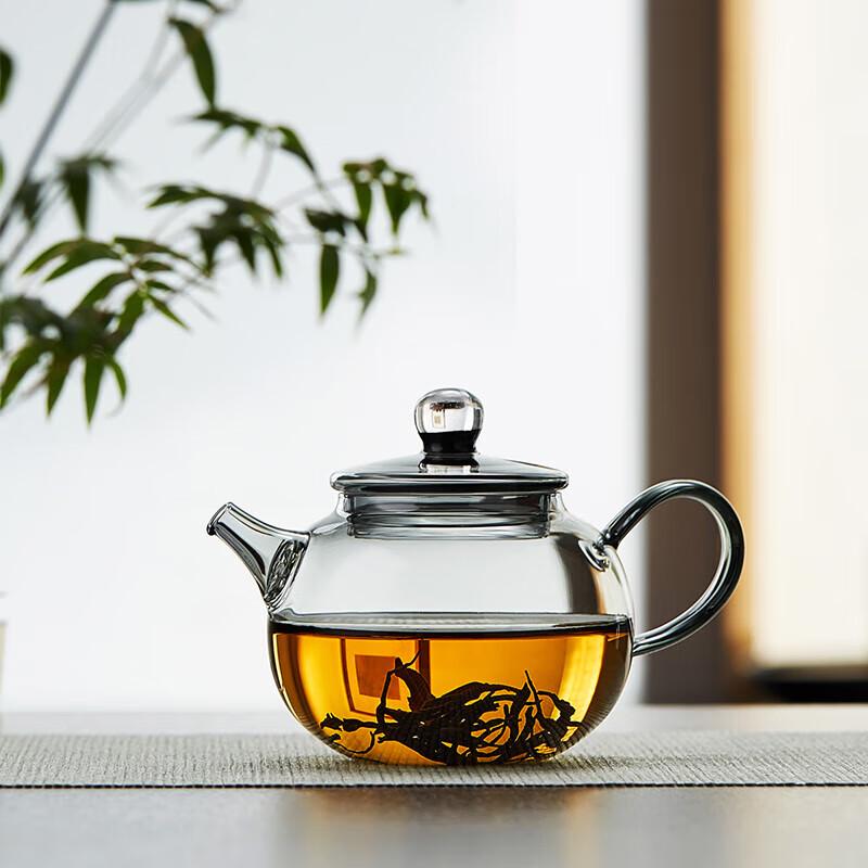 Чайник из жаропрочного стекла Lvchangming