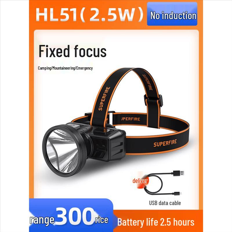 SupFire HL51 High-Power Rechargeable LED Headlamp