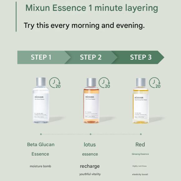 mixsoon Essence Layering Set (Beta-Glucan + Lotus + Red Ginseng)