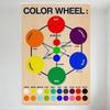 Wooden Color Wheel Art Metal Tin Sign, Color Mixing Theory Chart with Swatches, Educational Decor for Classroom Home Office Man