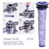 Set 2 buc aspirator prefiltru post filtru accesorii de schimb potrivite pentru V7 mai puțin de span class="ui"