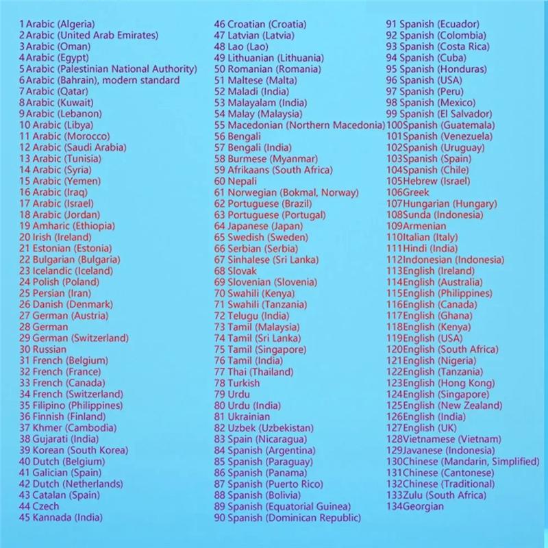 B03B-Scanner Translation Pen Offline Smart Language Voice Translator Machine 134 Languages Intelligent Translator Pen Durable Bl