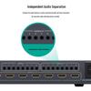 MT-viki 4K HDMI Seamless Matrix Switcher & Video Wall Processor