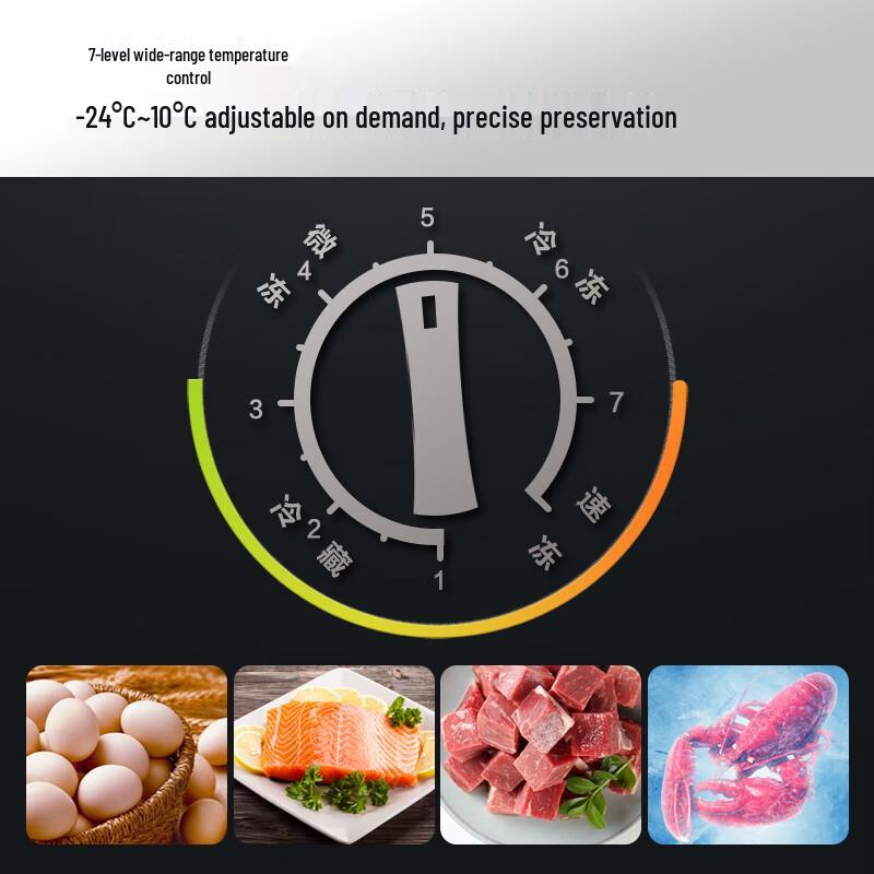 KONKA Dual-Zone Chest Freezer & Refrigerator