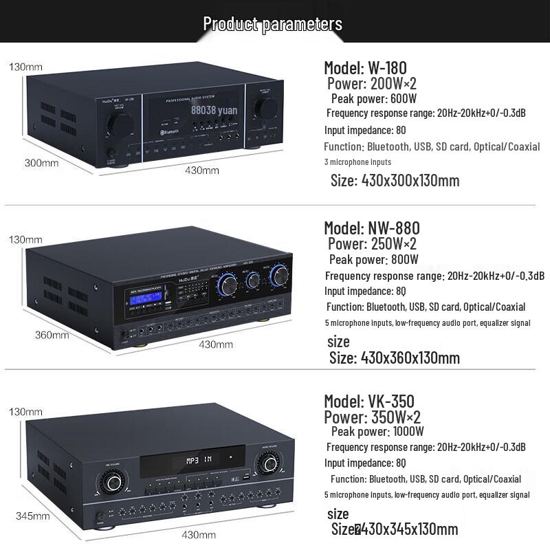 HuiDu Conference Audio/Video Amplifiers (CN Version)