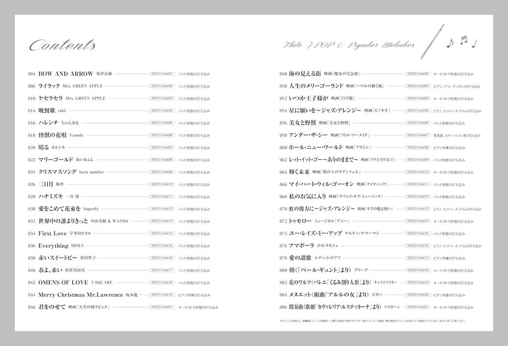 Popular Melodies Played On the Flute Karaoke CDs J-POP & (2 Included)