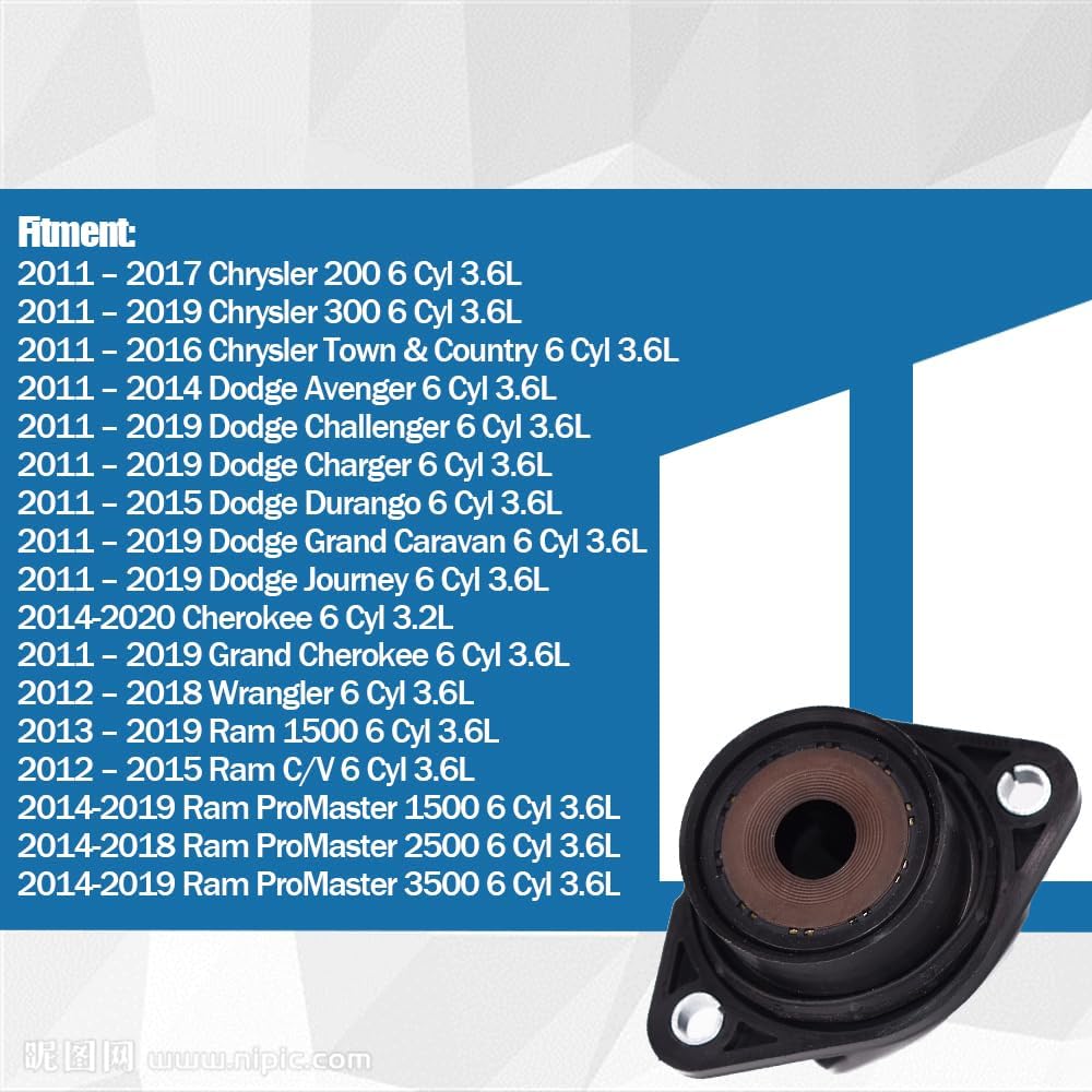 CULMKARI Positive Crankcase Ventilation Valve PCV Valve Fits for 2011-2019 Chrysler 200 300 Dodge Challenger Avenger Cherokee Wrangler Ram 1500 C/V