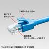 Sanwa Supply CAT6A LAN Cable (20m) 10Gbps/500MHz RJ45 with Anti-Slip Tabs, Blue, KB-T6ATS-20BL