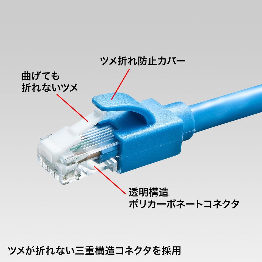 Sanwa Supply CAT6A LAN Cable (20m) 10Gbps/500MHz RJ45 with Anti-Slip Tabs, Blue, KB-T6ATS-20BL