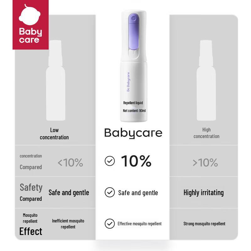 babycare Cloud Mist Mosquito Repellent Spray