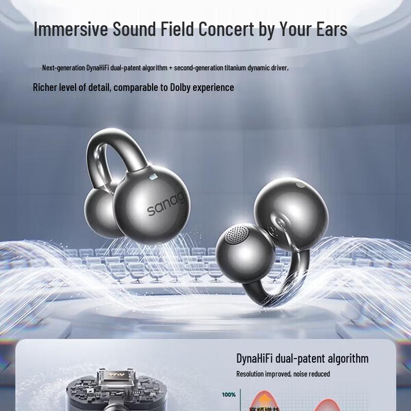SANAG S7S Ultra AI Translator Wireless Ear-Clip Headphones