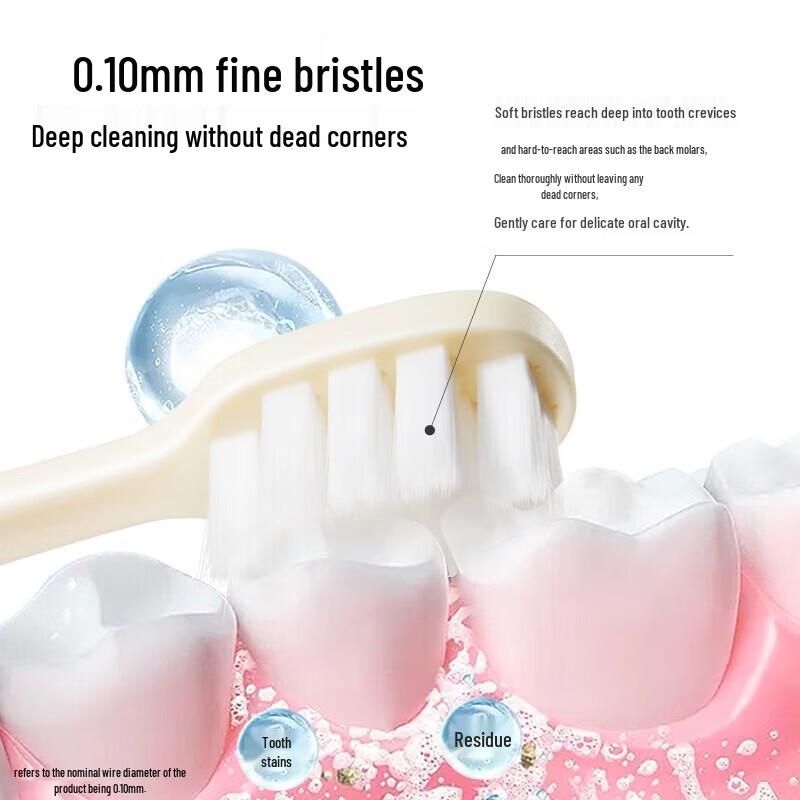 Kangaroo Mommy Soft Bristle Toothbrush