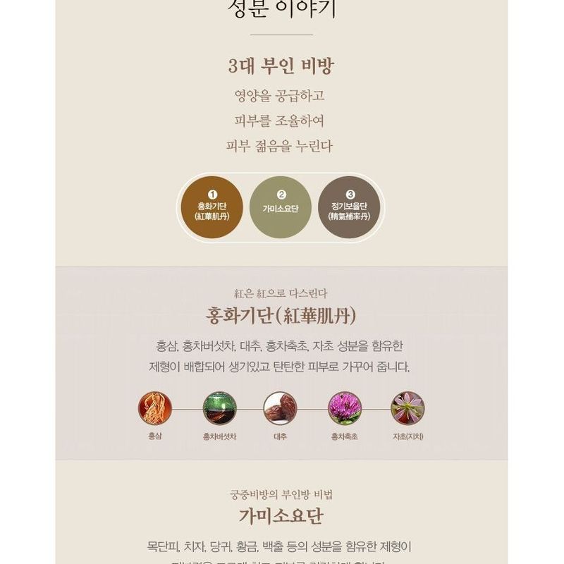 THE WHOO - Jinyulhyang Intensive Revitalizing Eye Cream