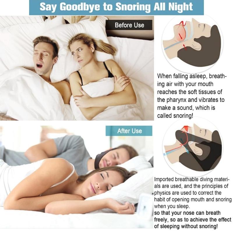 Breathable AntiSnoring Chin Straps Adjustable Design To Prevent Mouth Breathing for 21.65-23.62in Head Circumference