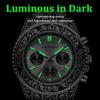 WLISTH Vintage Watch Man Waterproof Luminous Stainless Steel Chronograph Fashion Casual Luxury Mens Calendar Watch