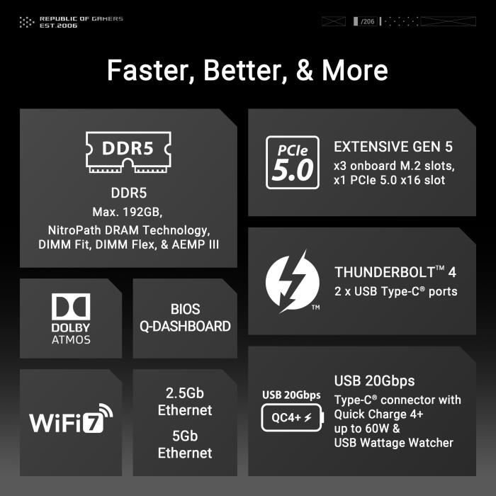 Carte mère - ASUS - MAXIMUS Z890 HERO - DDR5 - PCIe 4.0 - USB 3.2