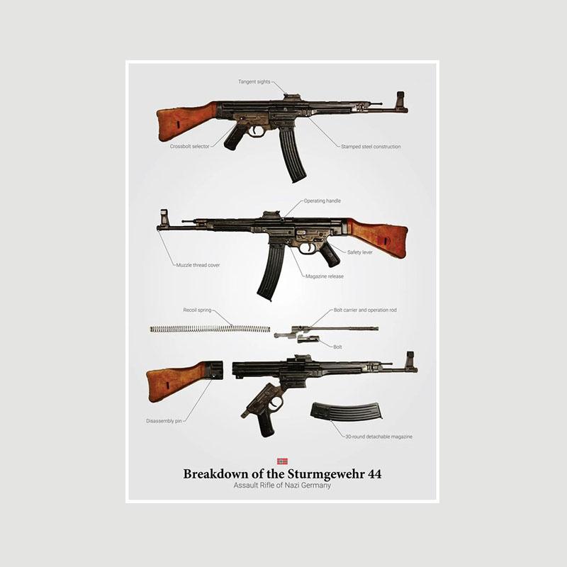 Classic Game CS GO Poster Aesthetic Retro White Paper Ussr Posters Hotel Bar Cafe Home Decor Living Room Decoration Prints Wall Art Painting