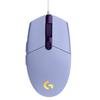 Periferice pentru calculatoare – Mouse-uri