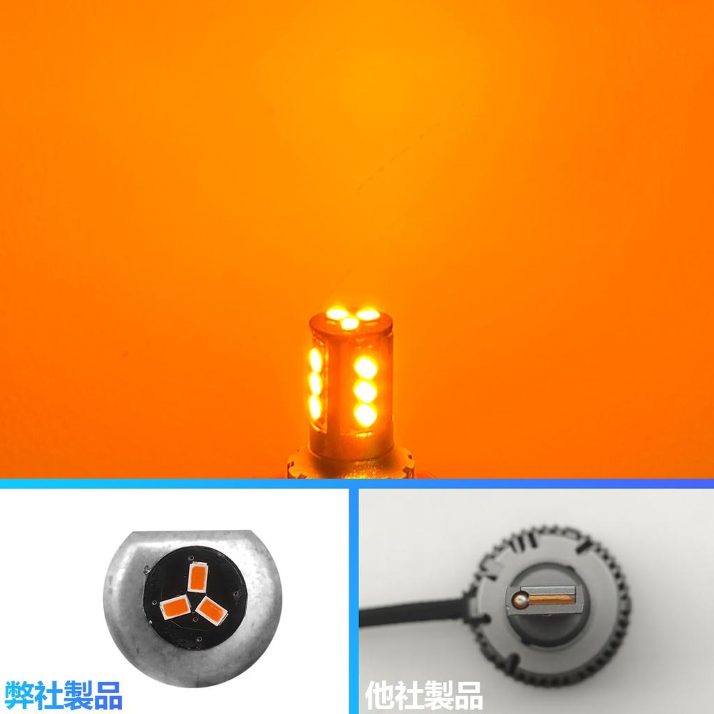 Fenikso H1 LED-Nebelscheinwerfer, orange/gelb, explosives Licht, 3000 K, 24 V, lüfterlos, 360-Grad-Emission, H1-Glühbirne, bernsteinfarben, leise, integriert, Mini-Größe, kompatibel mit