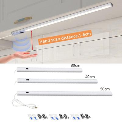 LED-belysning – LED-paneler
