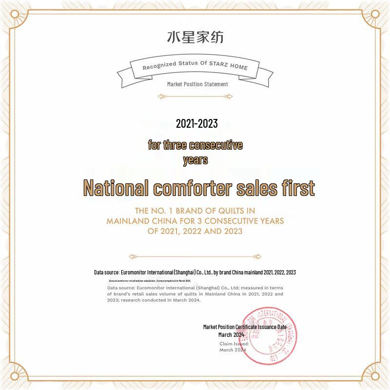 Mercury Antibacterial Soy Fiber Duvet