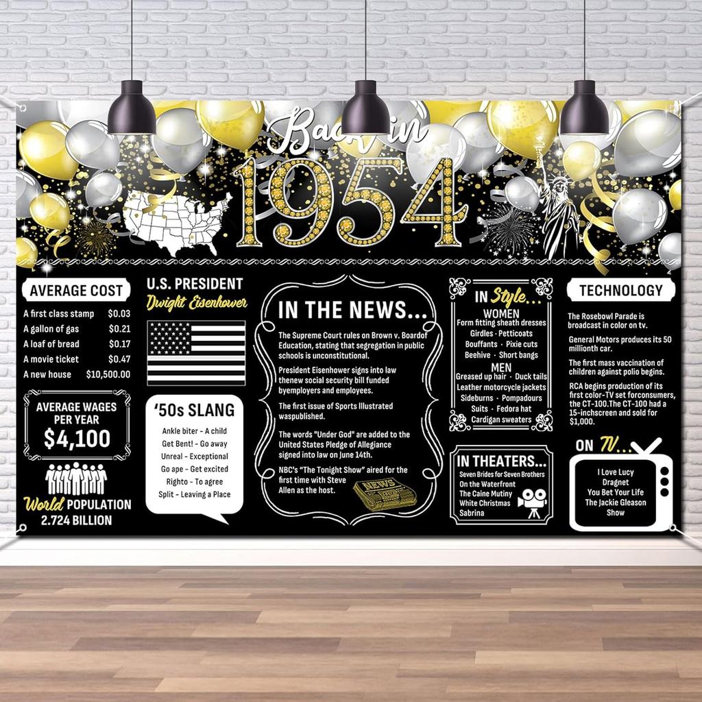 50th Birthday Black Gold Party Decoration Back In 1976 Backdrop Large Banner Birthday Party Poster Supplies Vintage 1976 Photography Background for