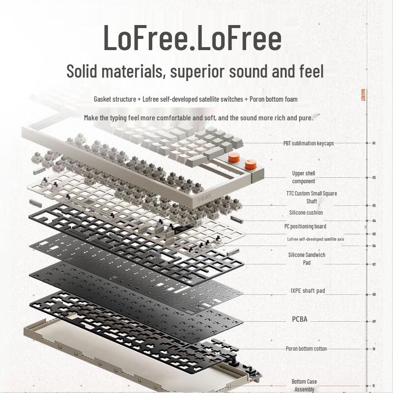 LOFREE 98-Key 3-Mode Hot-Swappable Custom Mechanical Keyboard & Mouse Combo