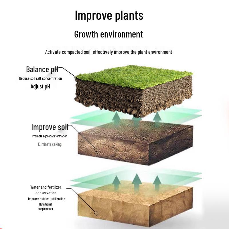 Treasure Potassium Humate Soil Activator: Mineral Source Bacillus Subtilis Microbial Flower Fertilizer