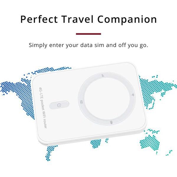 White 4G Portable WiFi Hotspot for Car, 150Mbps, SIM Card Compatible, Battery Operated