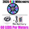 USB LED Strip Light Flexible Lamp 1M 2M 3M 4M 5M SMD3528 Diode Desk Screen TV Background Lighting Cabinet Lights Night