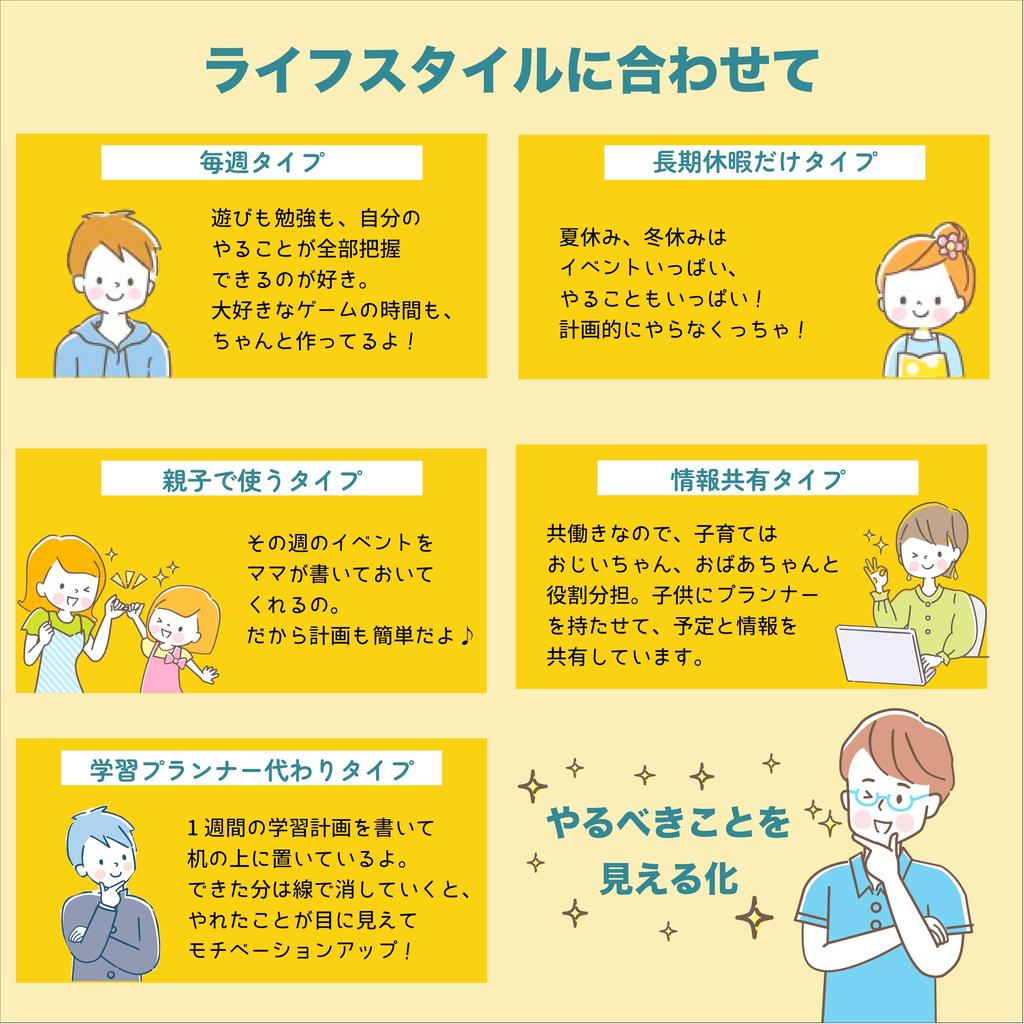 LearnEASY Kids' Desktop Weekly Planner Starter Set, Calendar, Planning, Weekly Planner for Kids