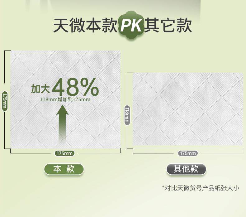 Tianwei Drawn Paper Large Size Hand Wiping Thick Napkins Wet Water Sanitary Face Towels 6 Layers 330 Sheets