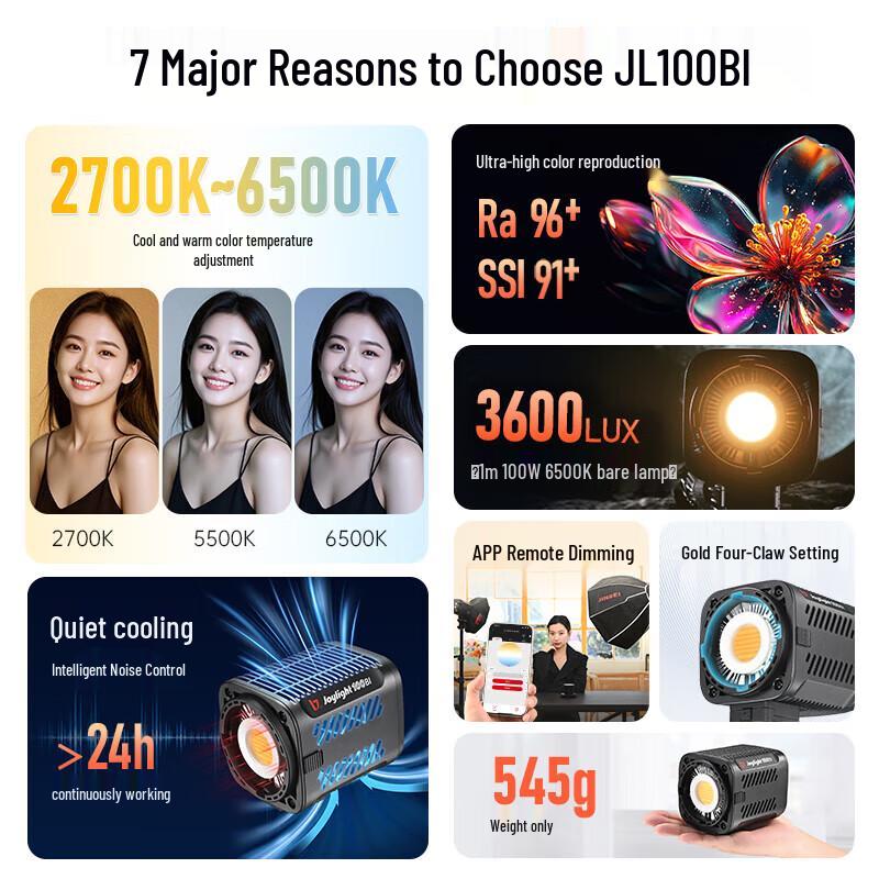 JINBEI JL100BI Bi-color 100W COB LED Photography Fill Light