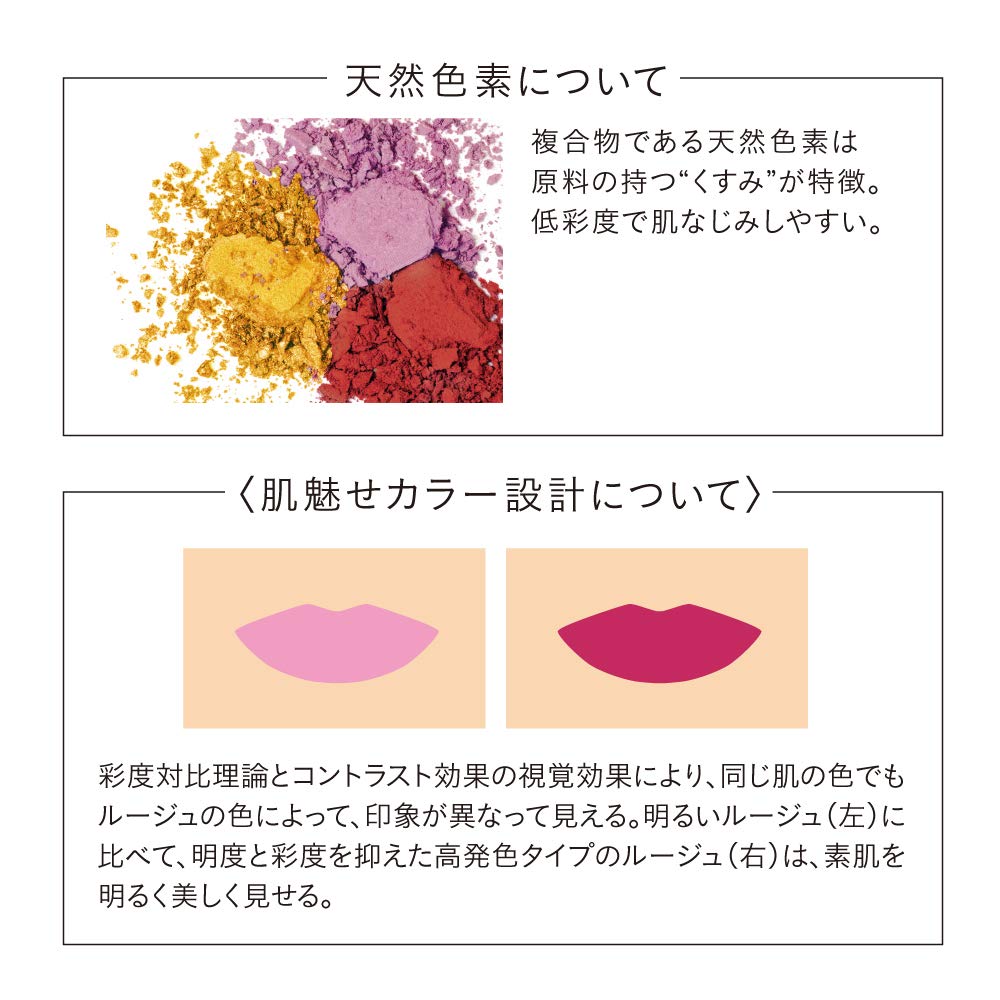 Naturaglace Moist Balm Rouge 06 Plum Red 2g