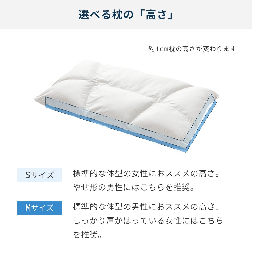 LOFTY Kissen, Premium Waschbar, Wendbar, für einen erholsamen Schlaf, Geeignet für Rücken- und Seitenschläfer, Groß, Lindert Schulter- und Nackensteifigkeit,