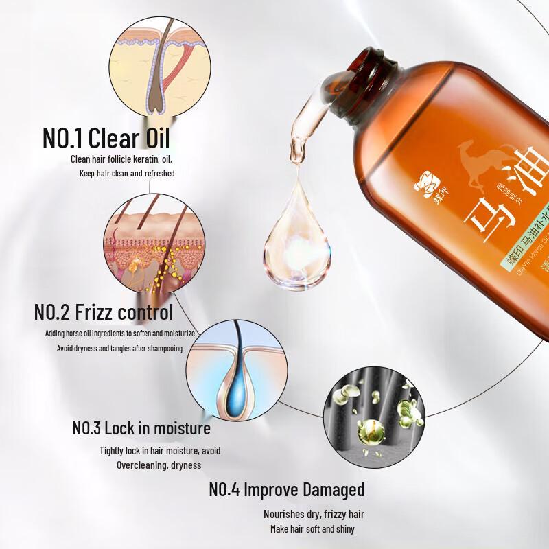 Die Yin Horse Oil Moisturizing Travel Shampoo & Shower Set