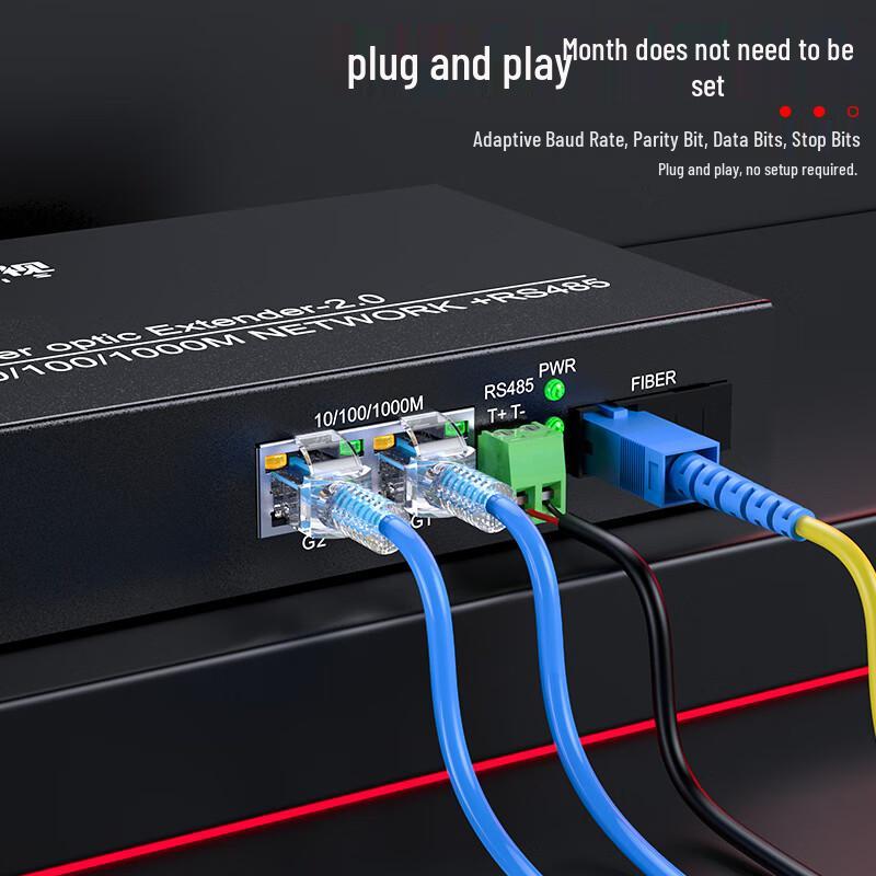 Fenghuo Vision 2-Port GE & RS485 Fiber Optic Transceiver