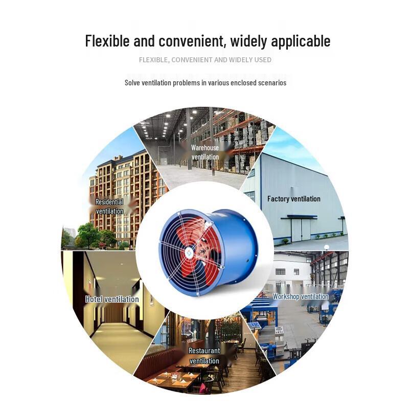 SF Axial Flow Industrial Exhaust Fan