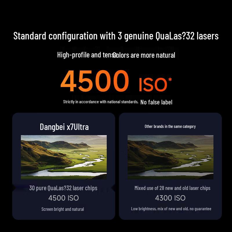 Dangbei 4K Home Theater Laser Projector Series (CN Version)