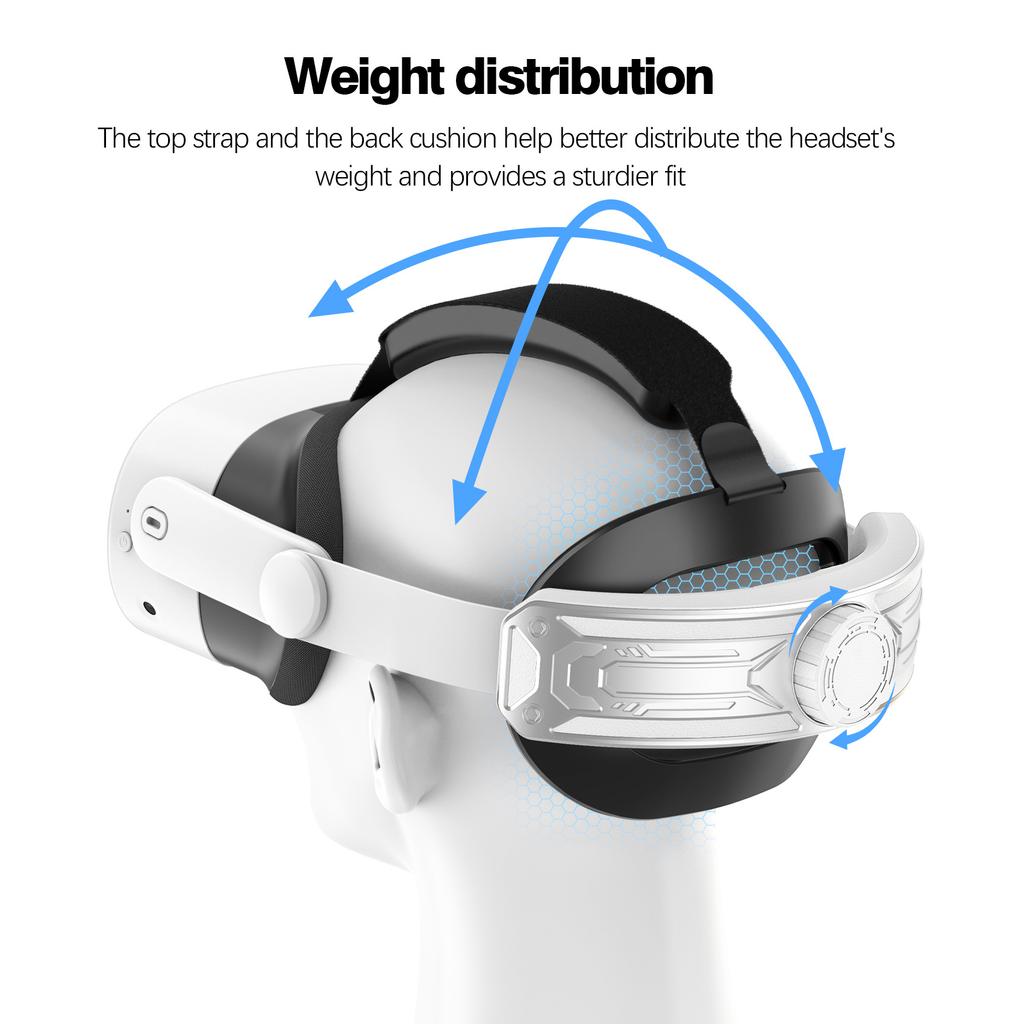 Für Elite Meta Quest 3s VR-Headset Zubehör Fabrik Direkt Auf Lager Verstellbares Ersatz-Kopfband für Gamer Zubehör