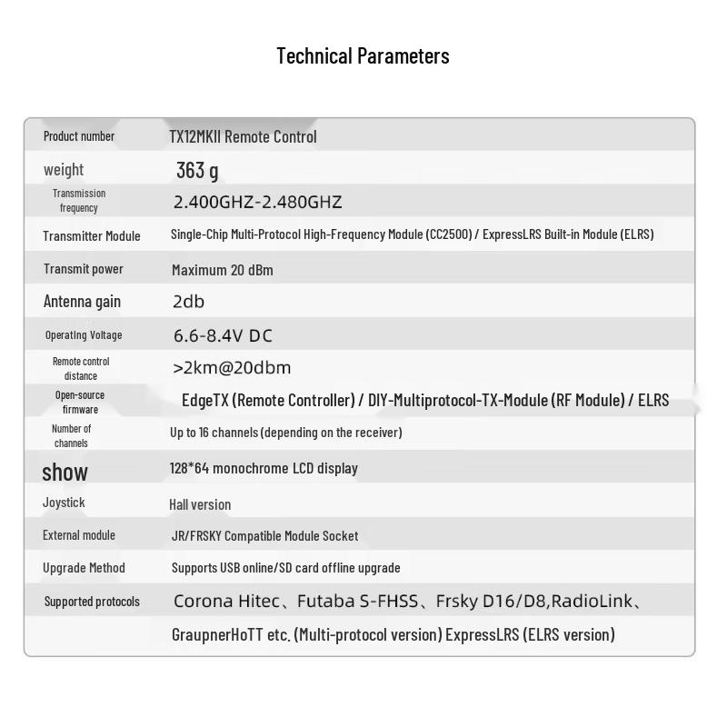 RADIOMASTER TX12 MKII RC Transmitter