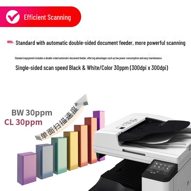 Canon IR C3330L Color Multifunction Office Printer CN Plug (adapter Included)