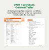Darakwon KOREAN GRAMMAR CANVAS: WORKBOOK for BEGINNERS 1