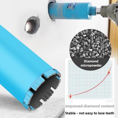 Makine Alet Aksesuarları – Matkaplar