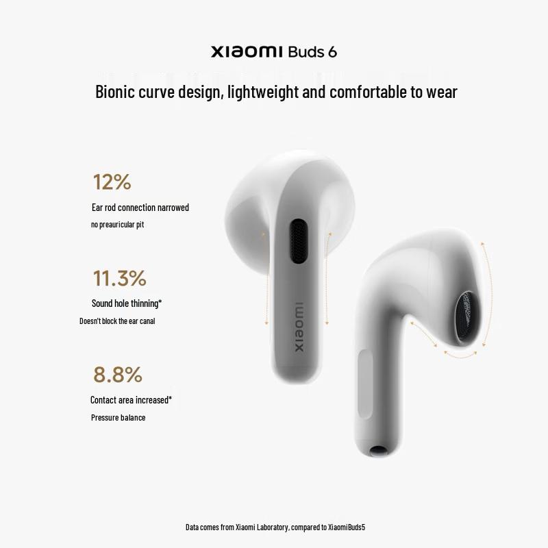 Xiaomi Buds 6 Semi In-ear Bluetooth Earbuds