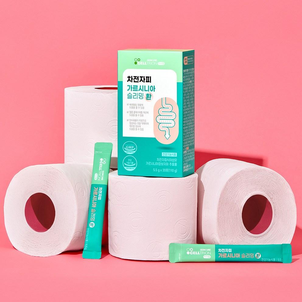 Innerlab Psyllium Husk Garcinia Slimming Pill